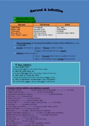 GERUND VS INFINITIVES