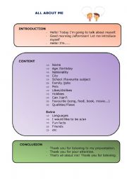 English Worksheet: All about me (oral presentation topics and structure)