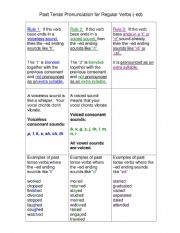 Simple Past Regular Verbs