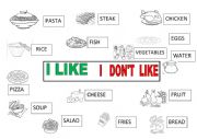 I like - I dont like