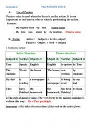 Passive Voice Lesson 