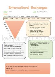 English Worksheet: Intercultural Exchanges 1 AS (Frequency Adverbs)