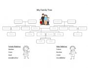 English Worksheet: Family Tree