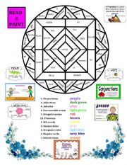 Parts of speech