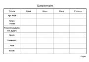 English Worksheet: Modeling agency