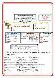 present perfect tense