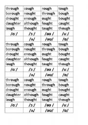 Pronounciation of 