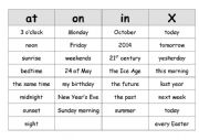 English Worksheet: in, at, on