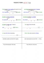 Understanding the PASSIVE VOICE