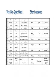 English Worksheet: Short answers