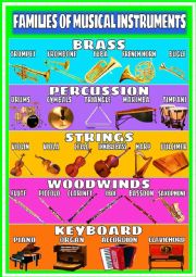 INSTRUMENTS & FAMILIES PICTIONARY