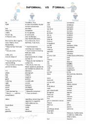 English Worksheet: Informal vs Formal 