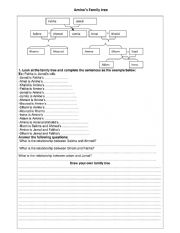 English Worksheet: Family tree