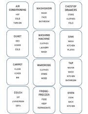 English Worksheet: HOUSEHOLD OBJECTS TABOO CARDS