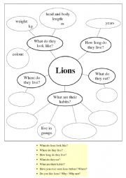 English Worksheet: Lions (Mind Map) 