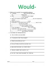 Would  and wouldn´t