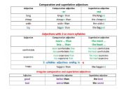 Countable and uncountable adjectives