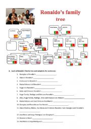 English Worksheet: Cristiano Ronaldo�s Family tree