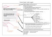 English Worksheet: Formal Letter - Email  Layout
