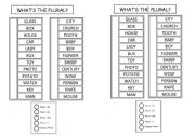 English Worksheet: Plural Nouns