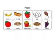 English Worksheet: Food ID
