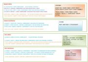 TENSES SUMMARY GRAMMAR EXPLANATION