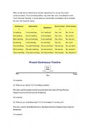 English Worksheet: present continuous