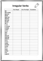 Irregular Verbs Table Worksheet