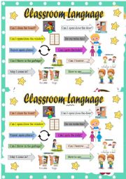classroom language