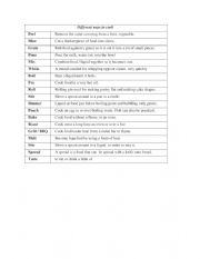 English Worksheet: Action verb relate to cook 
