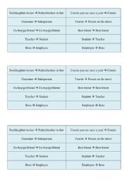 English Worksheet: Indirect Questions Situations