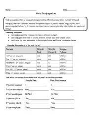 Verb Conjugation