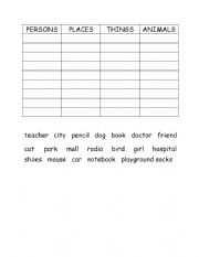 English Worksheet: Noun Classification