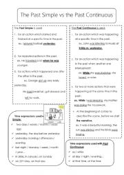 The Past Simple vs the past Continuous