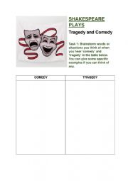 English Worksheet: Shakespeare