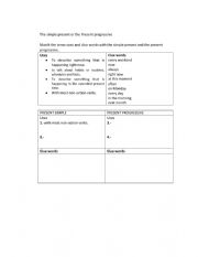 English Worksheet: PRESENT SIMPLE OR PRESENT PROGRESSIVE