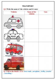 English Worksheet: Different Vehicles / Means of Transport part-1
