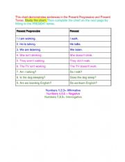 English Worksheet: From Present Progressive (Continuous) to Simple Present Tense Demonstration and Practice in the Affirmative and Negative and Interrogative