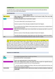 English Worksheet: I can identify themes, analyse main ideas and connect them with characters and factual evidence from the text to write linked TEEL paragraphs.