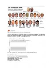 English Worksheet: Royal family tree