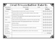 English Worksheet: Oral Presentation Rubric