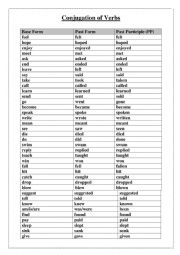 Conjugation of Verbs - ESL worksheet by Eman Kamel