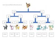 English Worksheet: Pokemon Letter Listening Tree