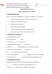 English Worksheet: BREAKTHROUGH PLUS 3: REVISION (U1-U3)