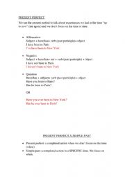 English Worksheet: Present perfect