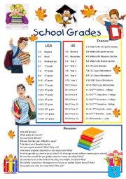 Back to school : School grades and discussion