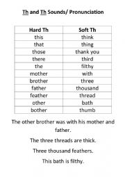 English Worksheet: TH pruonunciation practice