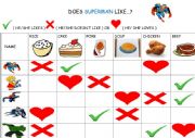 English Worksheet: Cartoon characters- like/ dislike survey