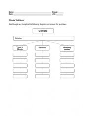 English Worksheet: Geography: Climate WebQuest