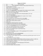 English Worksheet: COVID-19 Dialogue